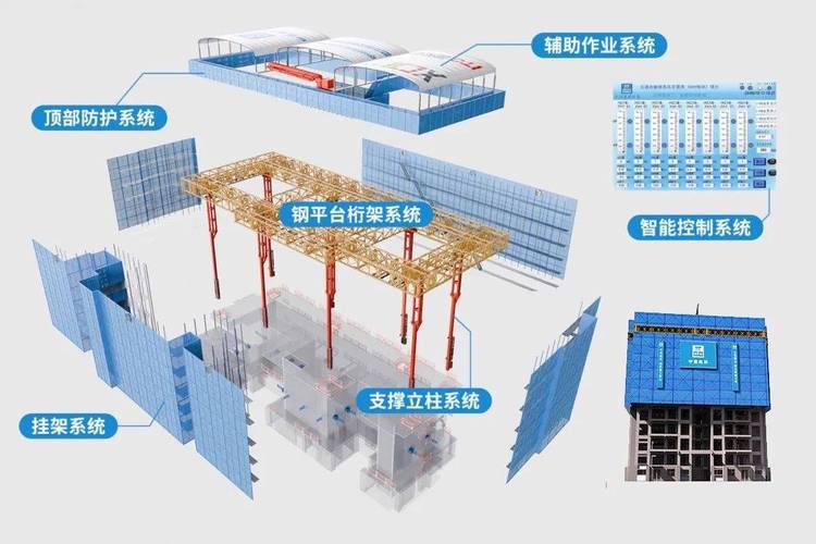 智能建造赋能城市更新 高空构筑物的革新之路